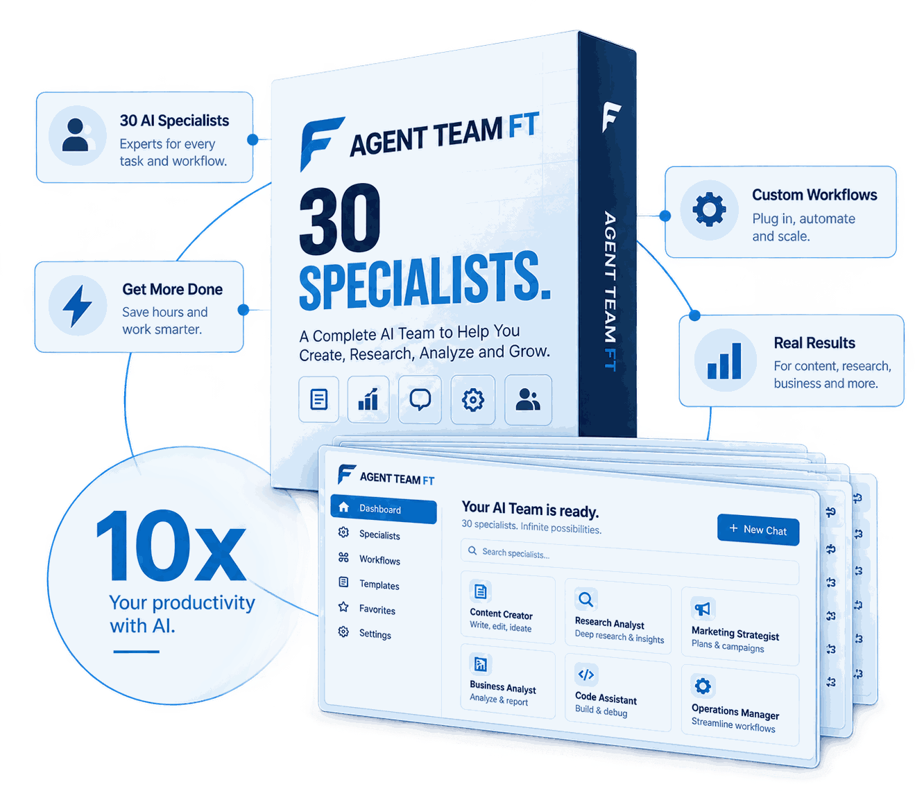 Agent Team FT package with 30 AI Specialists ready to use in Claude